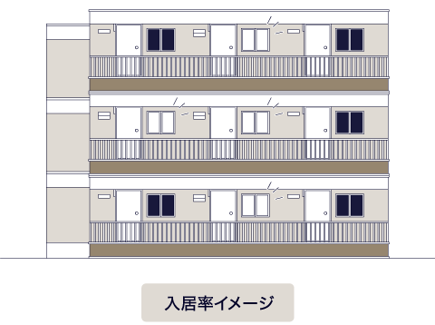 一般的な賃貸住宅